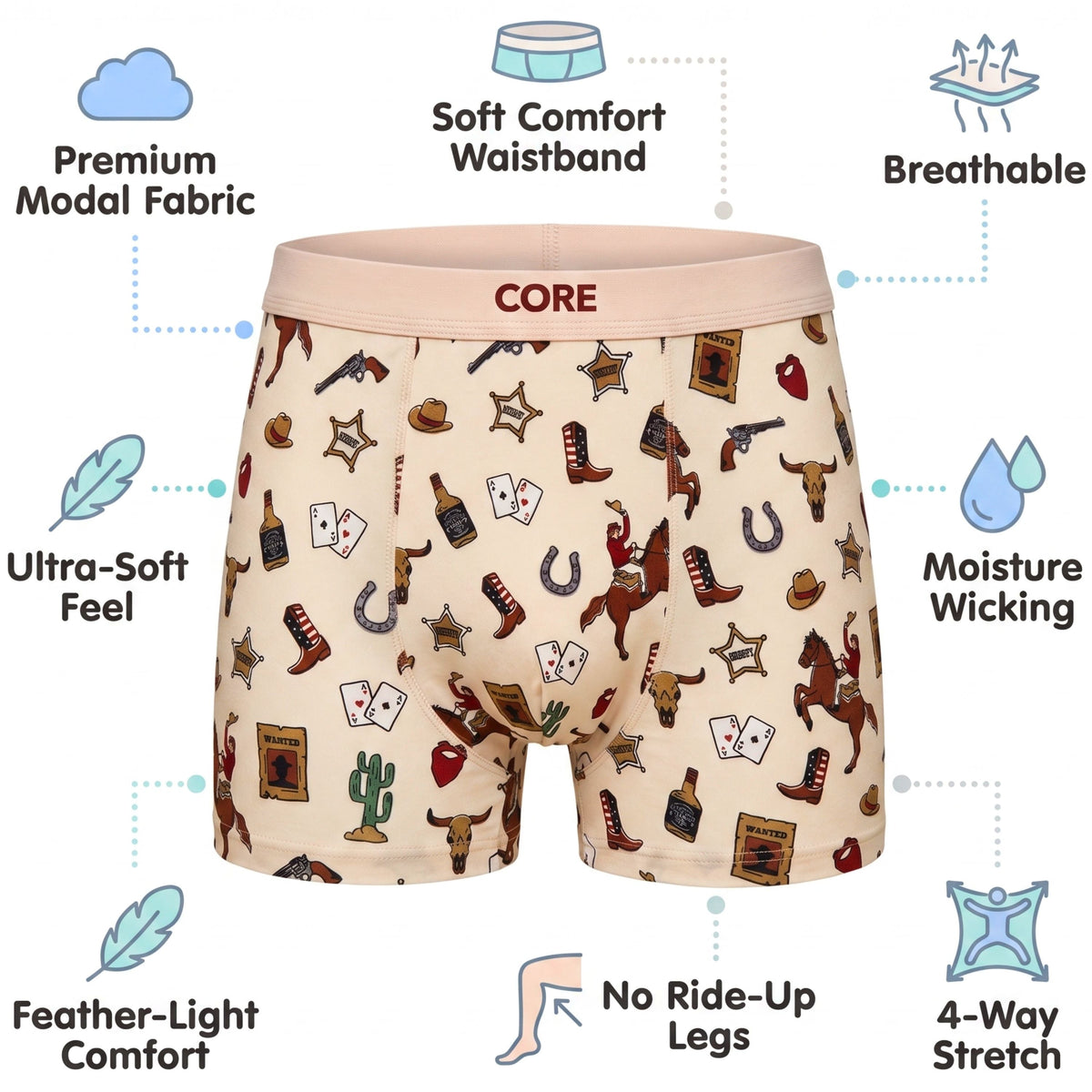 CORE Western modal fabric, waistband and stretch benefits